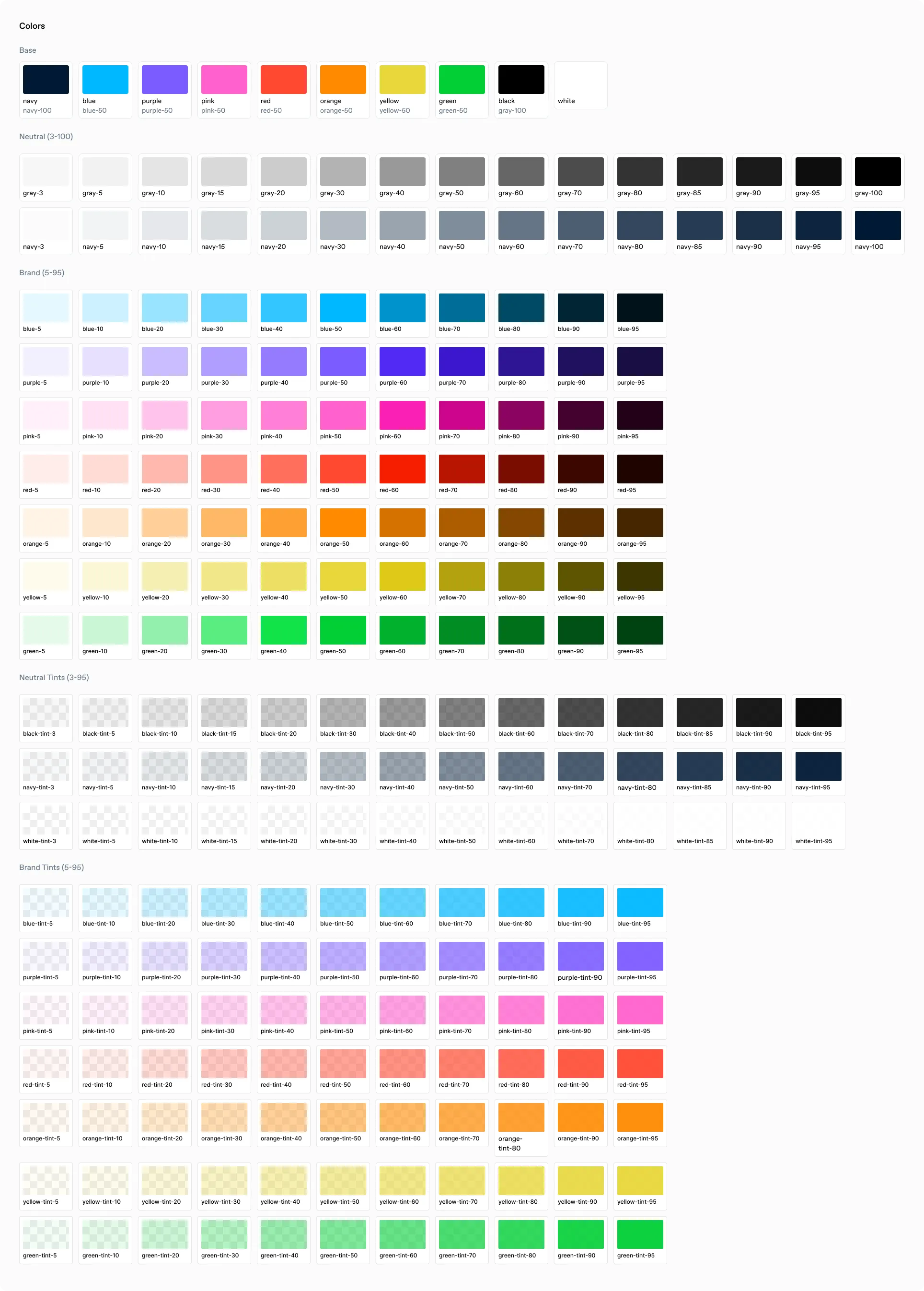 The full color token system