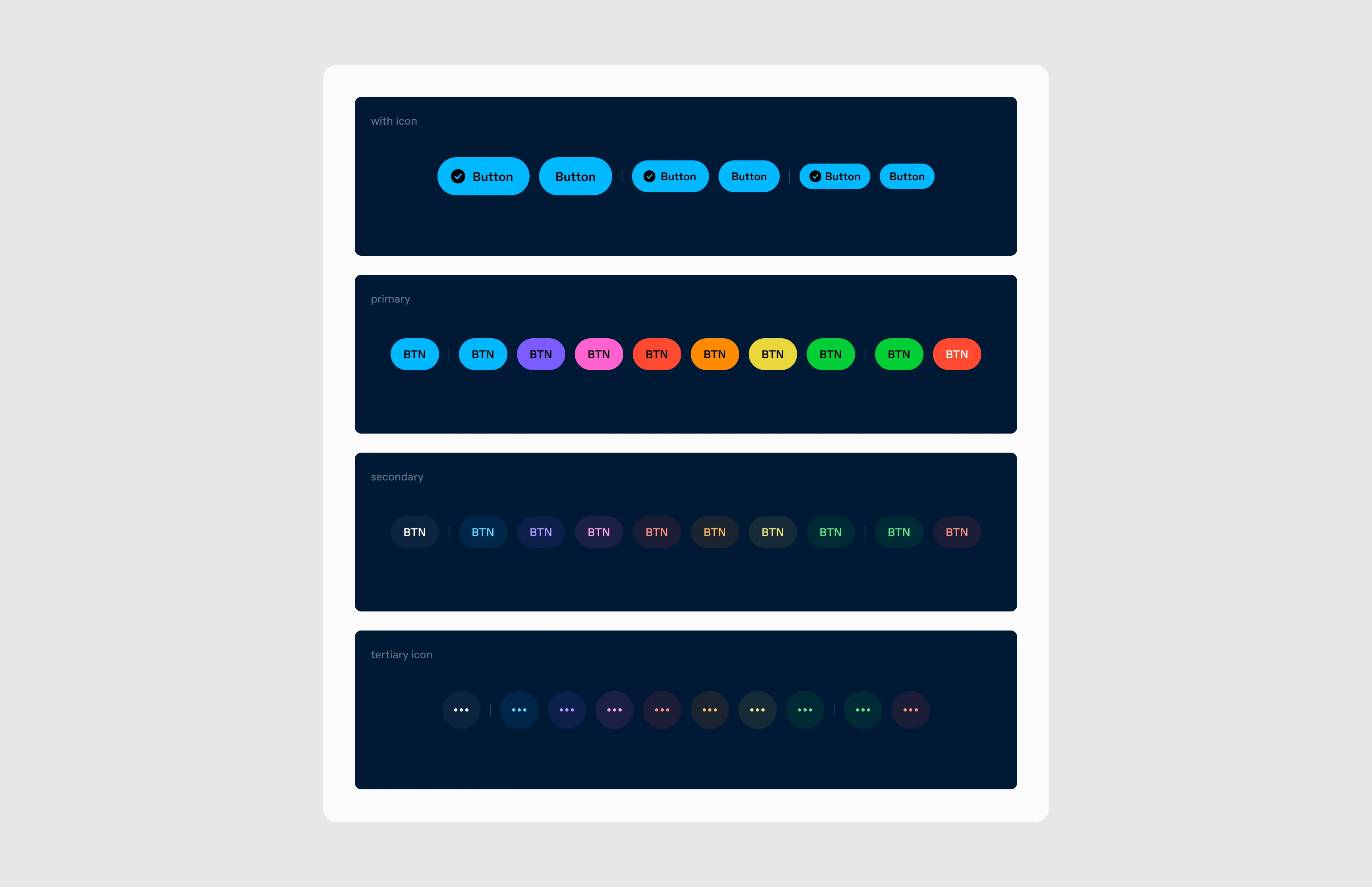 Button sizes