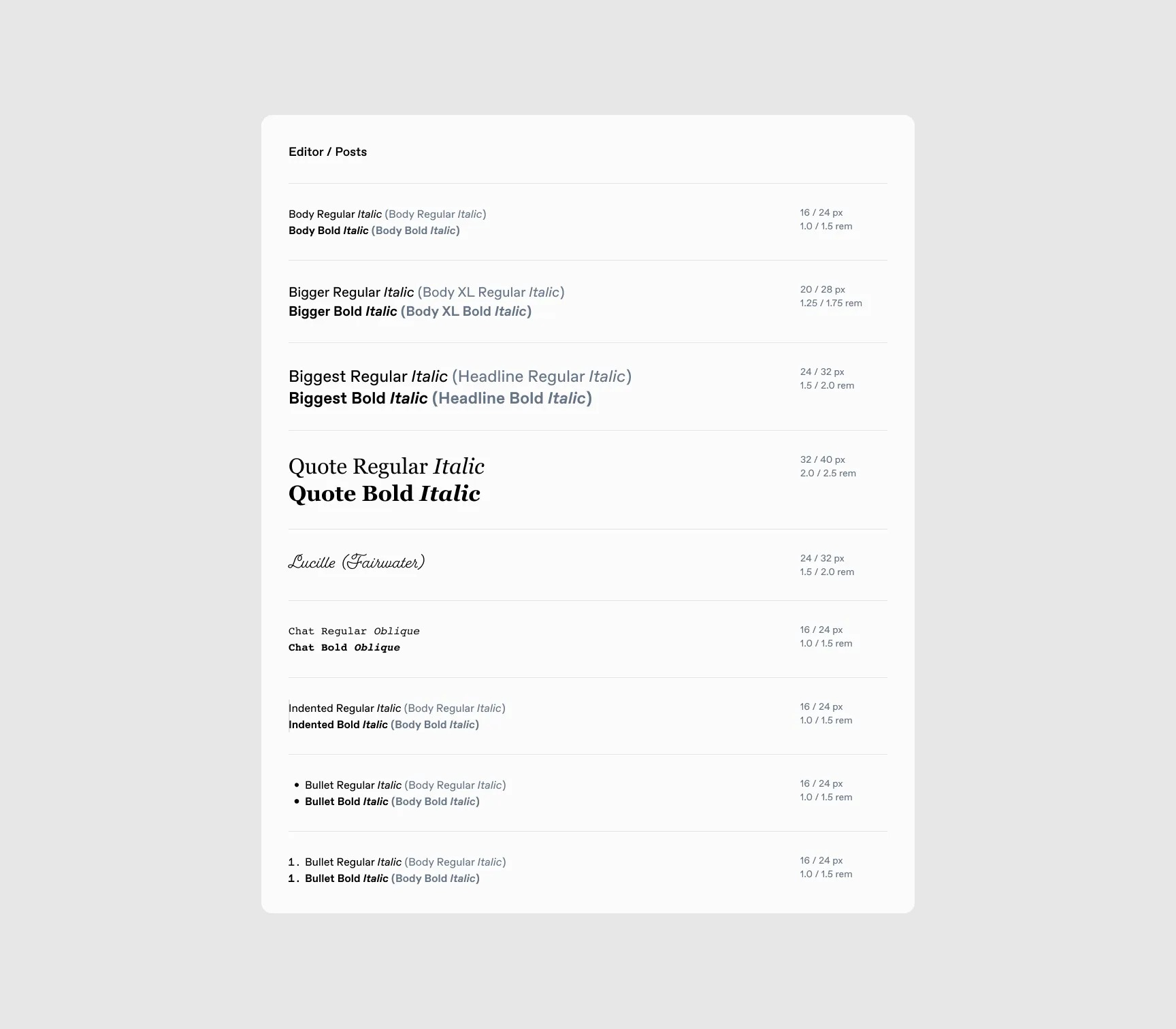 Typography scale